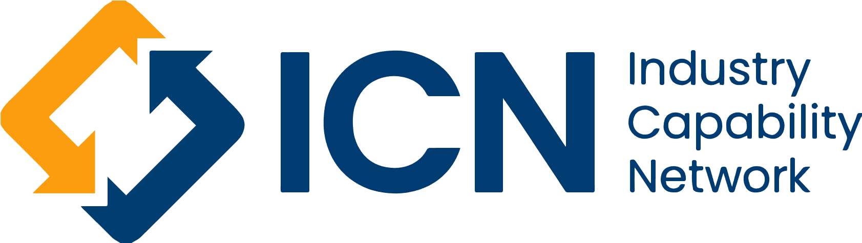 Industry Capability Network